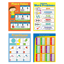 Carson-Dellosa Math Chartlets, 17in x 22in, Multicolor, Grade 3 - 5, Pack Of 4