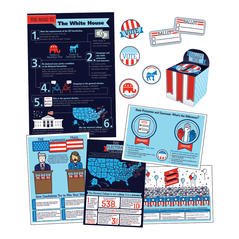 Carson-Dellosa Road To The White House Bulletin Board Set, Multicolor, Grades K-8