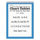Top Notch Polka Dot Chart Tablets, 24in x 32in, 1 1/2in Ruled, Blue, Pack Of 2