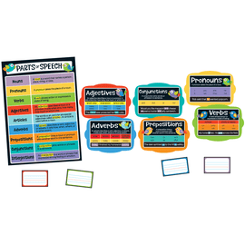 Carson-Dellosa Boho Birds Parts of Speech Bulletin Board Set, Multicolor, Grades 2-5