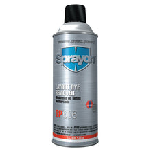 Load image into Gallery viewer, Sprayon Layout Aerosol Fluid Removers, 12.75 Oz Can, Case Of 12