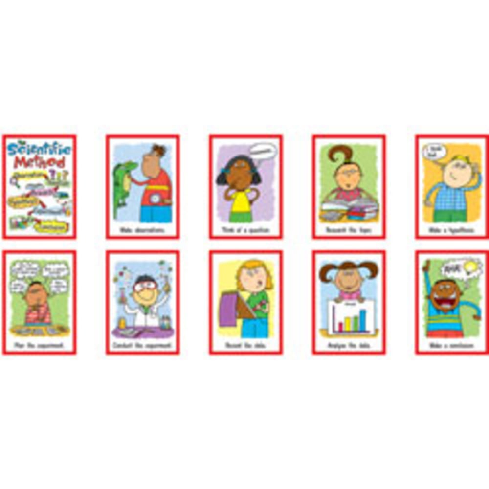 Carson-Dellosa Scientific Method Bulletin Board Set